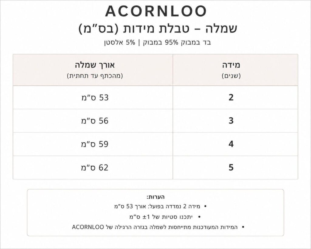 טבלת מידות – שמלה